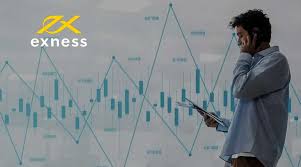 Exness Trading Platform in Thailand Exness Trading Platform in Thailand