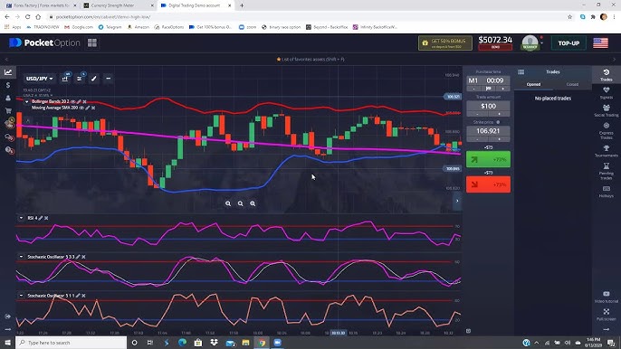 Pocket Option Зеркало Как Обойти Блокировки и Торговать Удобно Pocket Option Зеркало Как Обойти Блокировки и Торговать Удобно